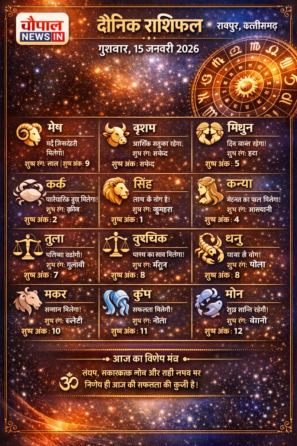 🔮 आज का राशिफल — 21 जनवरी 2026