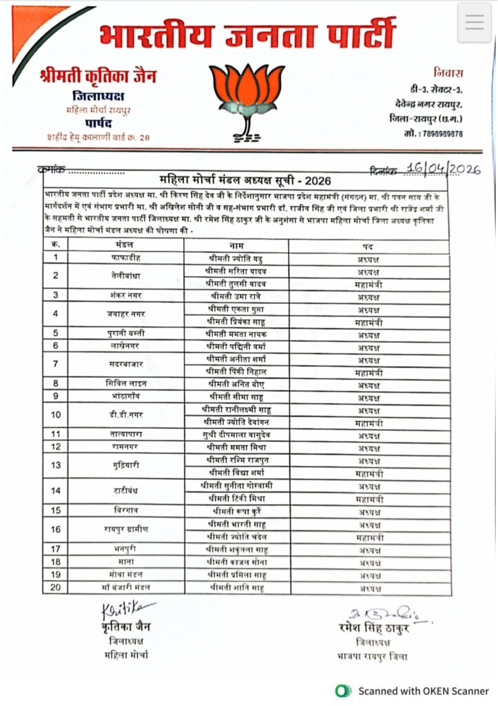 रायपुर भाजपा महिला मोर्चा 2026 की पूरी टीम घोषित, मंडल से जिला तक सशक्त संगठन का विस्तार