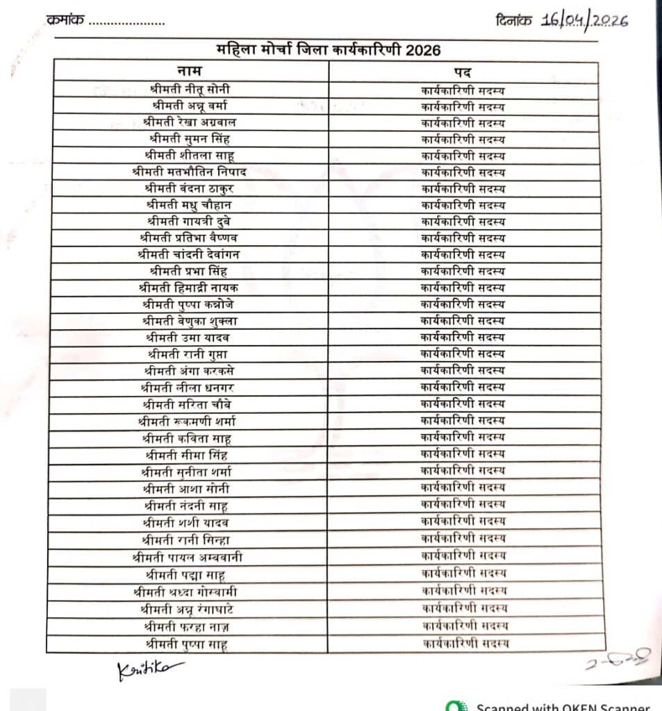 रायपुर भाजपा महिला मोर्चा 2026 की पूरी टीम घोषित, मंडल से जिला तक सशक्त संगठन का विस्तार