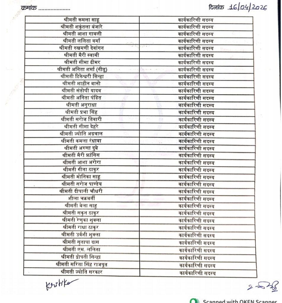 रायपुर भाजपा महिला मोर्चा 2026 की पूरी टीम घोषित, मंडल से जिला तक सशक्त संगठन का विस्तार