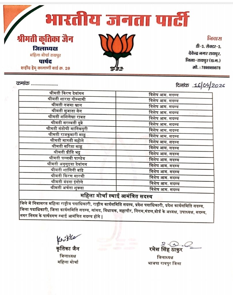 रायपुर भाजपा महिला मोर्चा 2026 की पूरी टीम घोषित, मंडल से जिला तक सशक्त संगठन का विस्तार