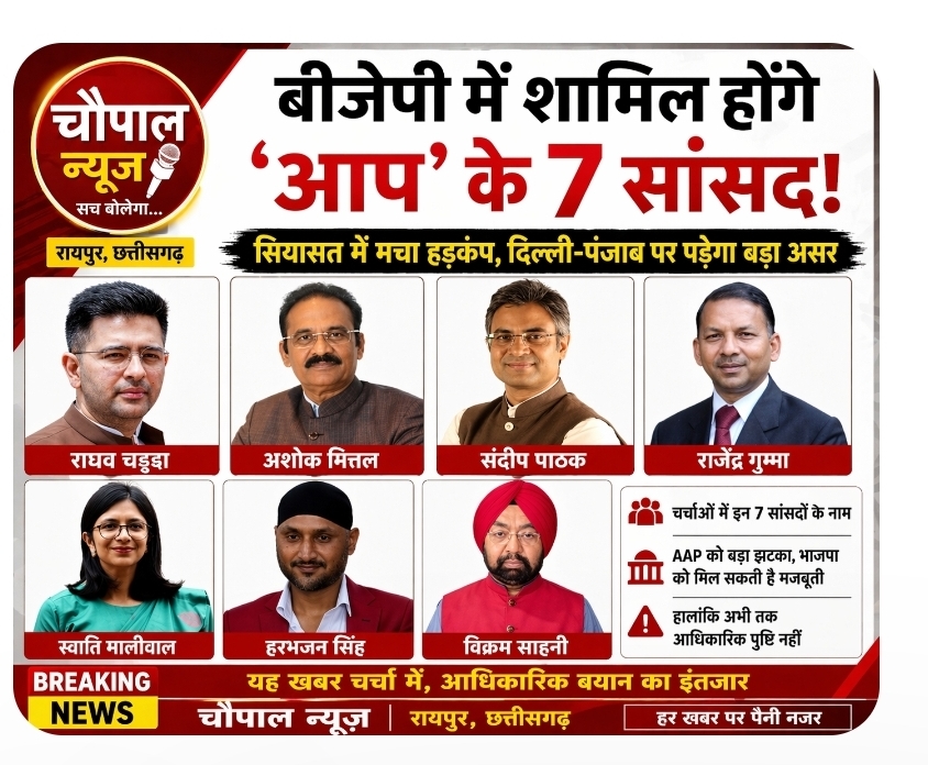 “बीजेपी में शामिल होंगे ‘आप’ के 7 सांसद! सियासत में मचा भूचाल”