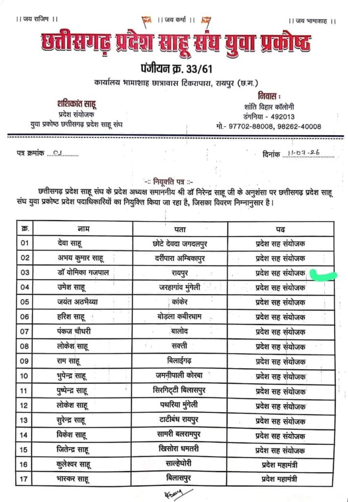 छत्तीसगढ़ प्रदेश साहू संघ युवा प्रकोष्ठ में डॉ. वोमिका गजपाल को प्रदेश उपाध्यक्ष की महत्वपूर्ण जिम्मेदारी