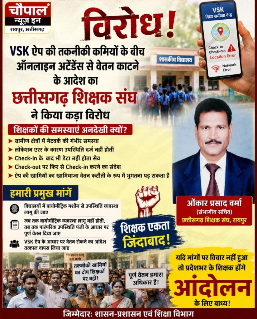 VSK ऐप पर बढ़ा विवाद: ऑनलाइन अटेंडेंस से वेतन काटने के आदेश का छत्तीसगढ़ शिक्षक संघ ने किया कड़ा विरोध