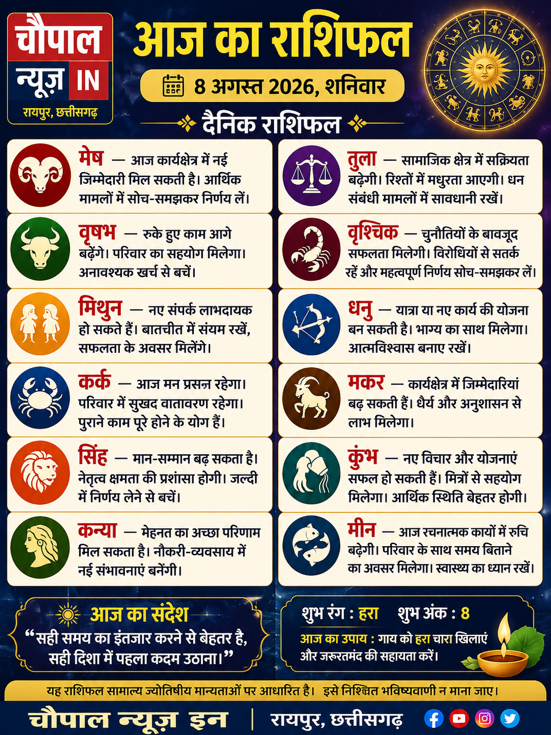 🔮 आज का राशिफल | 8 अगस्त 2026 | शनिवार